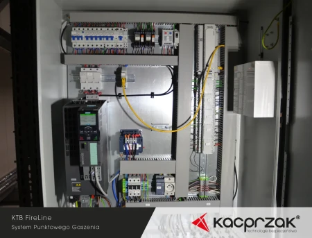 KTB FireLine - Instalacja wewnątrz szafy sterowniczej.webp